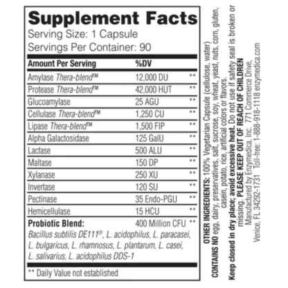 Enzymedica Digest? ??? - Image 2